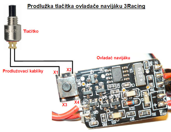 Naviják 3Racing