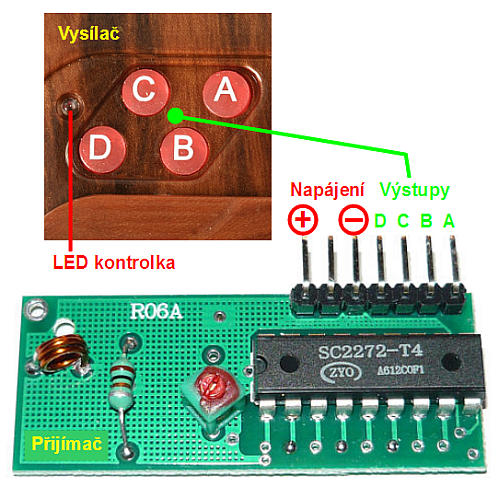 433MHz čtyřkanálový bezdrátový ovladač