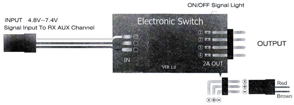 Dr. Mad Thrust 4ch Electronic On/Off Switch