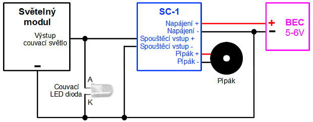 Signalizace couvání SC1