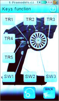 RC souprava Absima CR4T