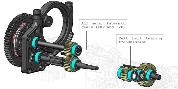 Axial Racing Yeti Rock Racer RTR