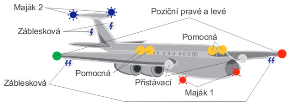 Světelný modul DSYS MDL16