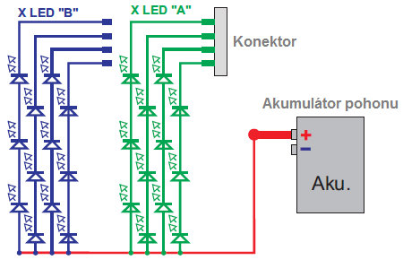 Světelný modul DSYS MDL8X2