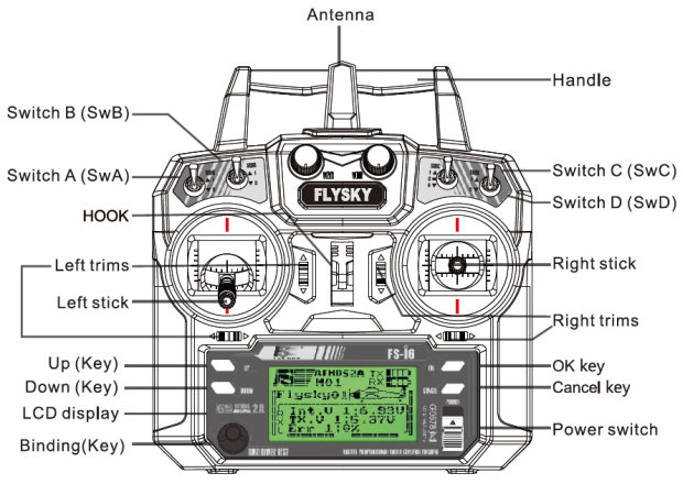 Flysky FS-i6