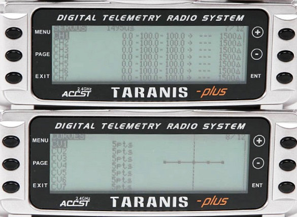 FrSky Taranis displej