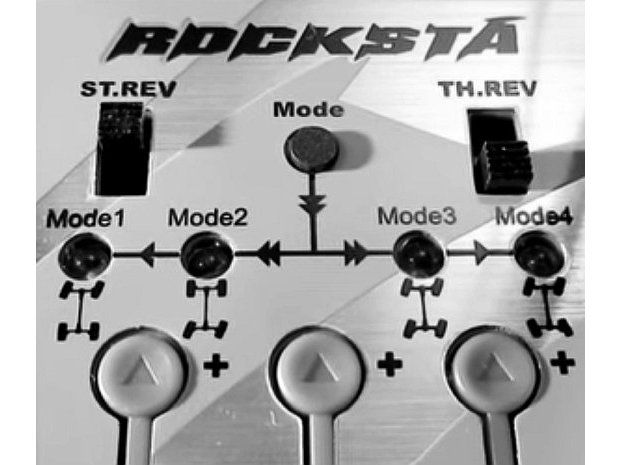 RockSta 4WS Transmitter 2,4GHz