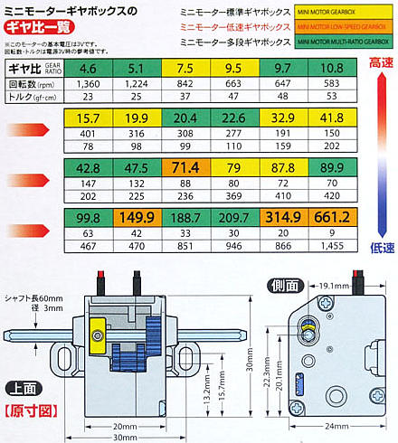 Tamiya gearbox