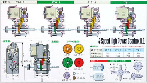 Tamiya gearbox