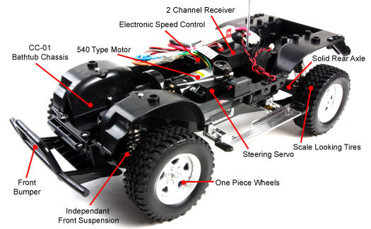Tamiya CC-01 šasí