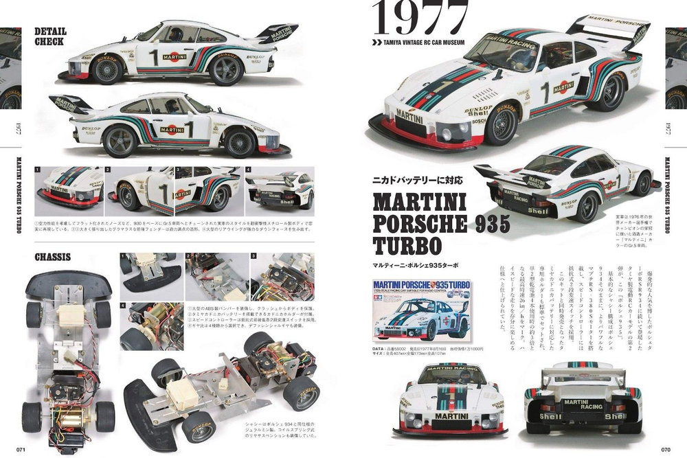 Tamiya Vintage RC Car Museum 1976-1992