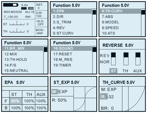 Turnigy 3XS