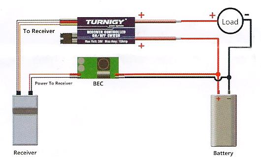 Turnigy RC switch