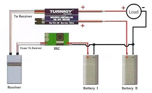 Turnigy RC switch