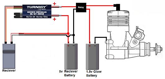 Turnigy RC switch